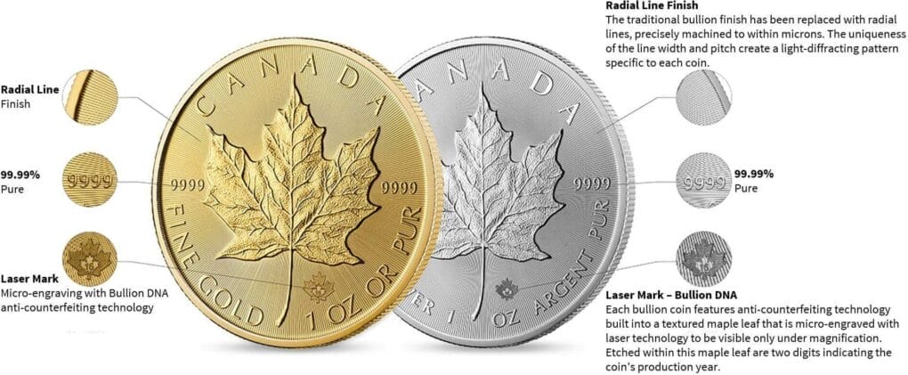 Royal Canadian Mint Bullion Dna For Maple Leaf Coins That Protect Against Counterfeit Gold And Silver