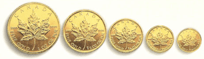 Different Sizes For Gold Maple Leaf Coins