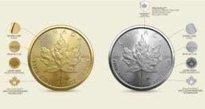 Best Gold Coins To Buy In Canada